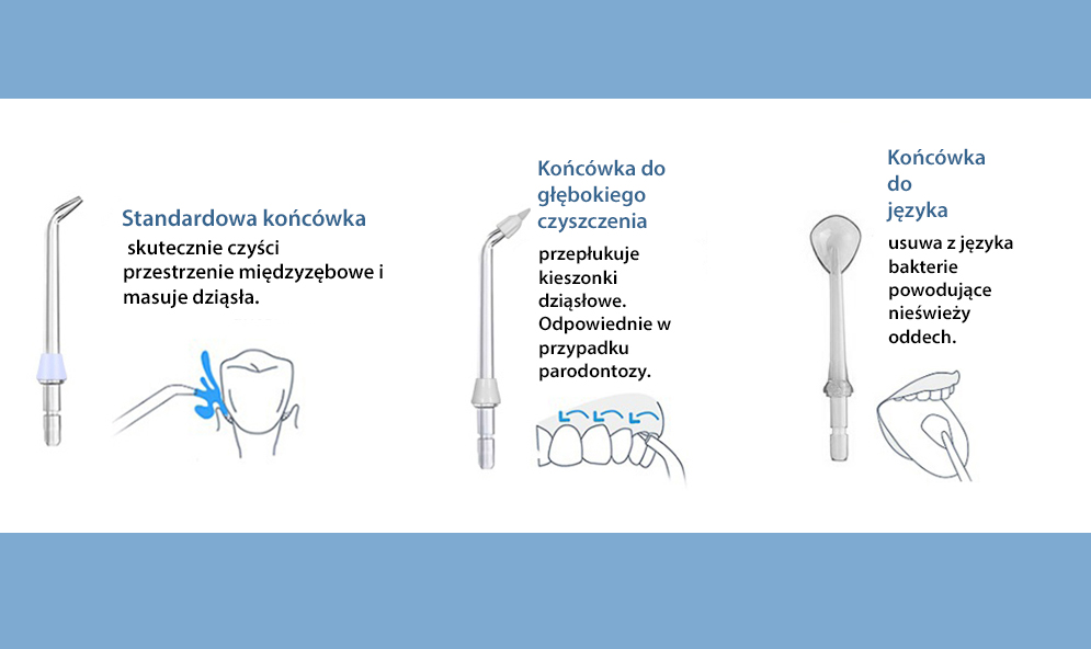 Zestaw dysz irygacyjnych "WESMILE" (5 szt.) - obrazek 3