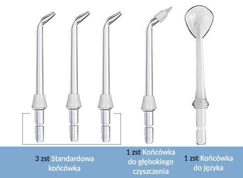 Zestaw dysz irygacyjnych "WESMILE" (5 szt.) - obrazek 2